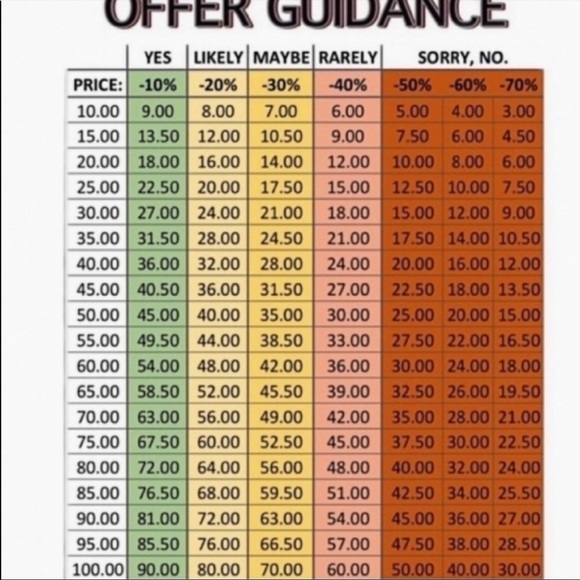 CAbi Animal Print Faux Wrap Scoop neck Long Sleeve Blouse - Picture 10 of 11